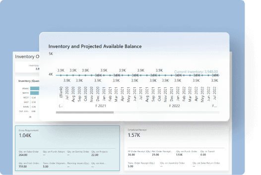 Supply chain blind spots and inefficiencies