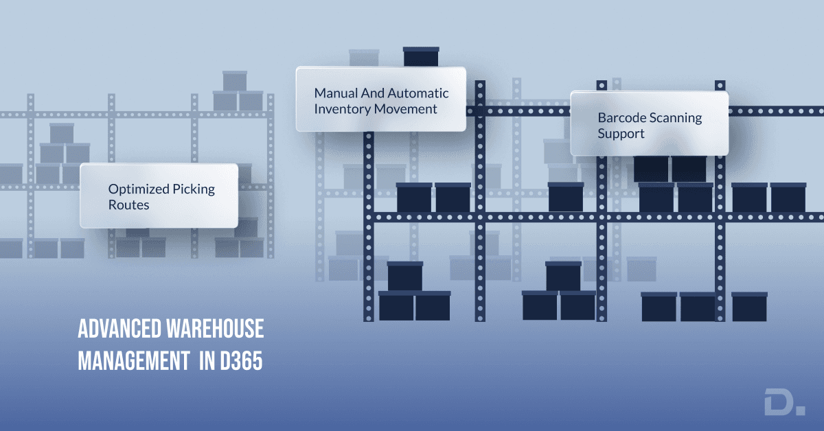 Advanced Warehouse Management in Dynamics 365 Supply Chain Management