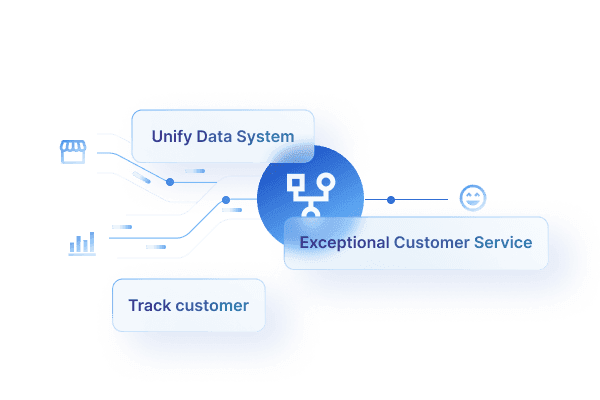 Connect-Sales-and-Marketing