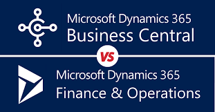 Dynamics-365-Business-Central-vs-Finance-Operations
