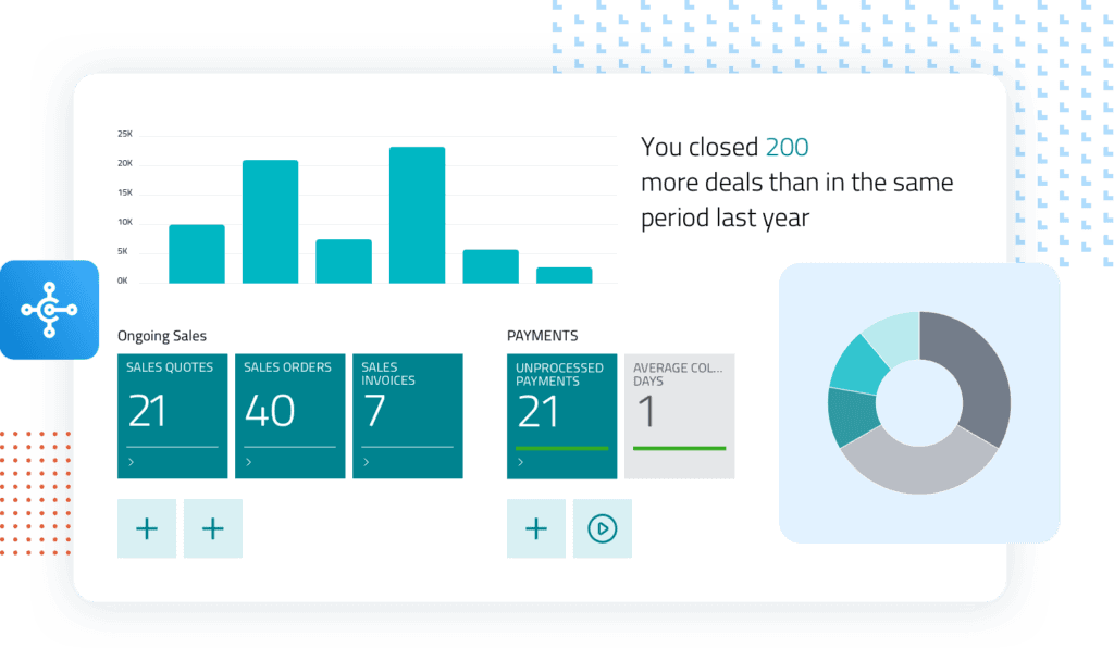 Dynamics-365-Business-Centra