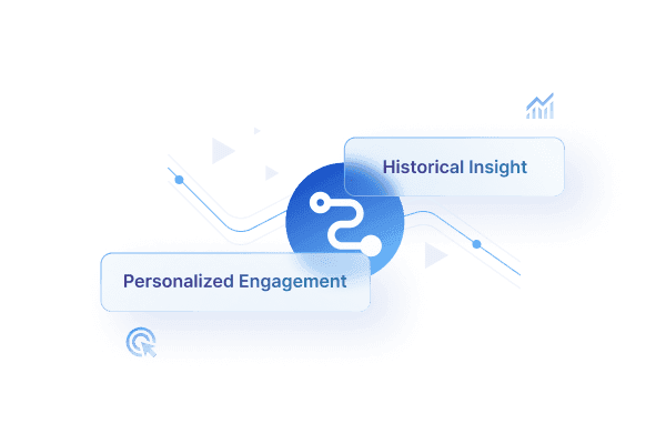 Simplify-Customer-Journey