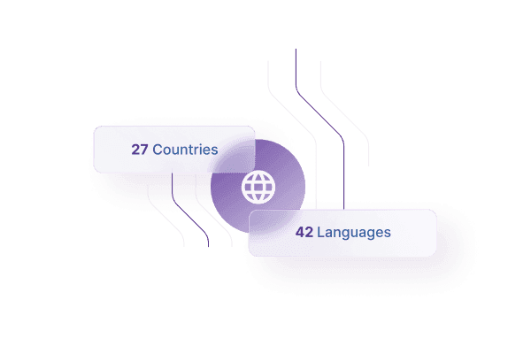 Supports-Globalization