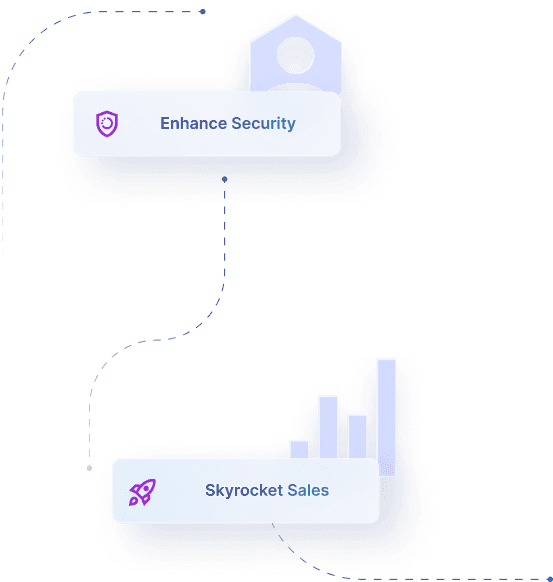 Trusted Microsoft Dynamics 365 Partner Dynamics Square™