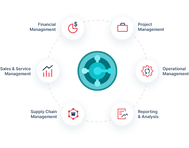 businex-side-advnatag