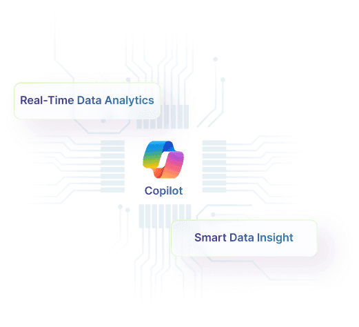 Microsoft Copilot in Business Central