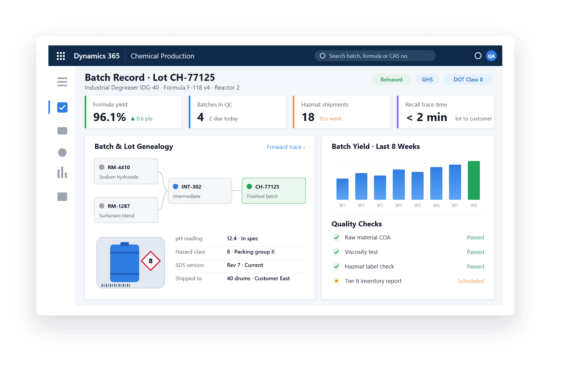 Dynamics 365 chemical batch record dashboard with batch and lot genealogy, hazard class, and quality checks