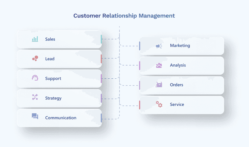 crm-guide-pic-2