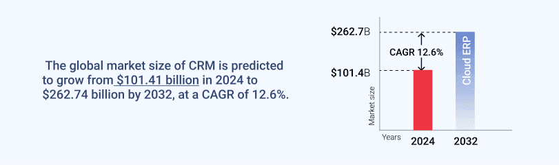 crm-guide-pic-3