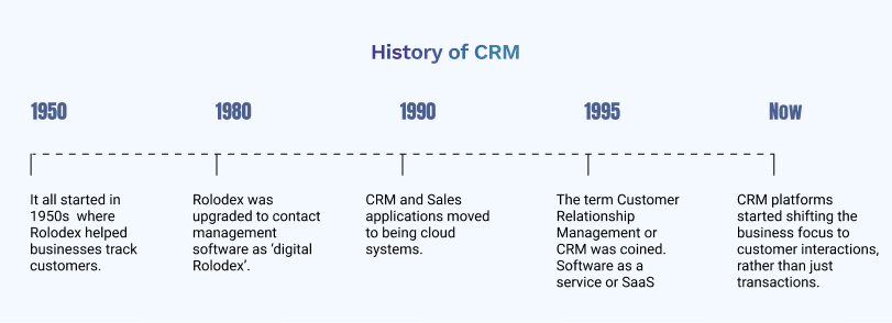 crm-guide-pic-4