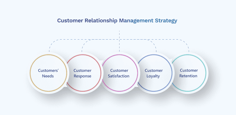 crm-guide-pic-5