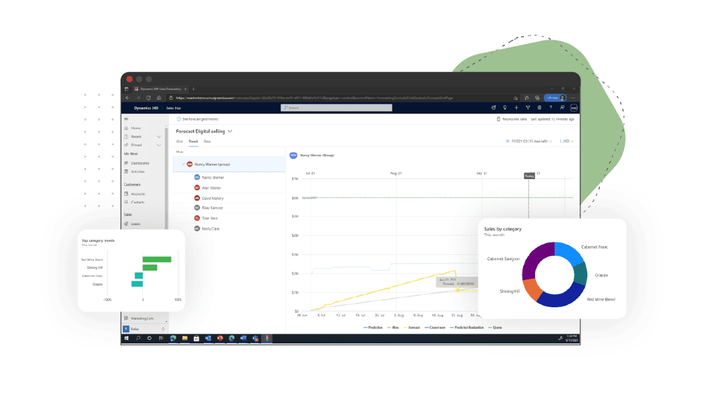 Dynamics 365 Sales