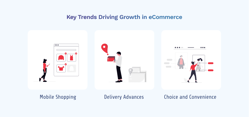 eCommerce-02