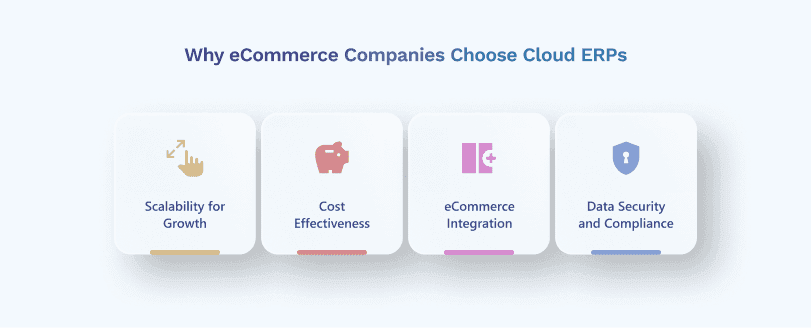 eCommerce-06