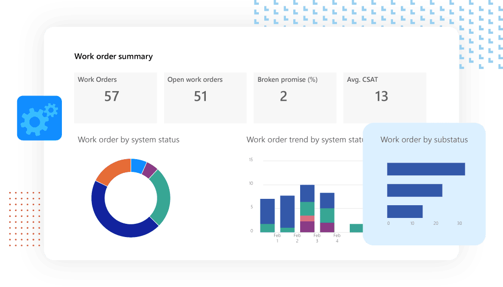 Dynamics 365 Field Service