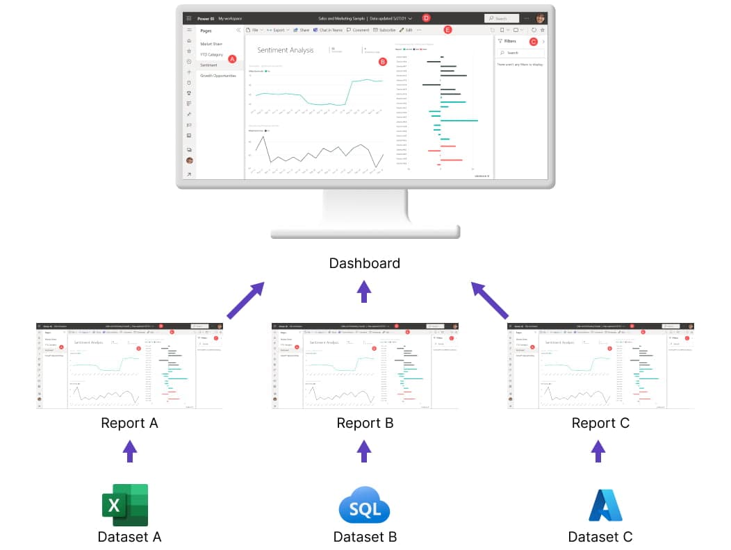 power bi version
