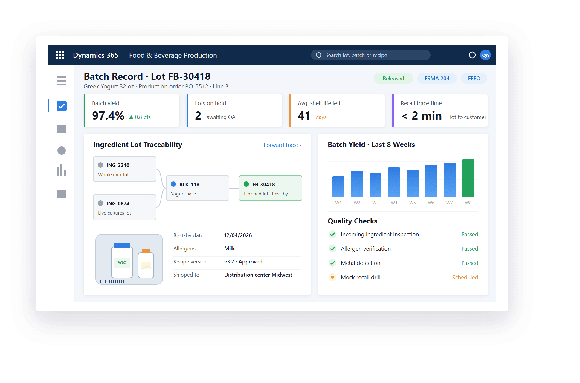 Dynamics 365 batch record dashboard showing ingredient lot traceability, batch yield, and food quality checks