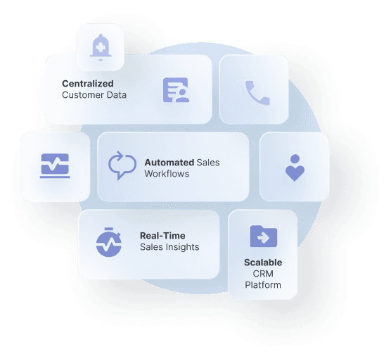 Dynamics 365 Sales CRM features including centralized customer data, automated sales workflows and real-time sales insights