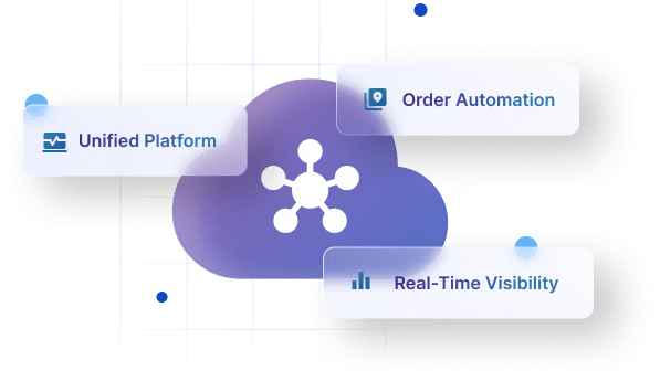 Microsoft Dynamics 365 For Distribution