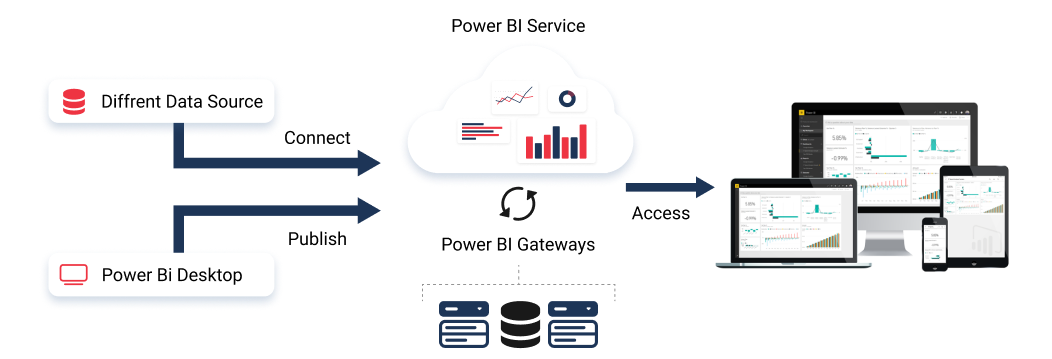 fig1.6