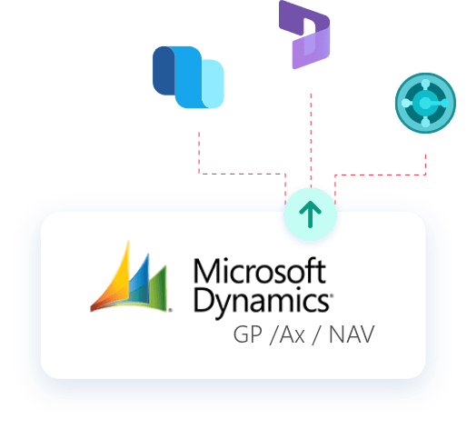 Dynamics 365 Upgrade Services